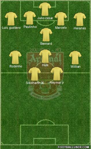 Arsenal FC 4-1-3-2 football formation
