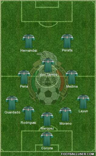 Mexico 5-3-2 football formation