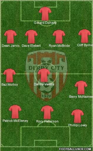 Derry City 3-4-2-1 football formation