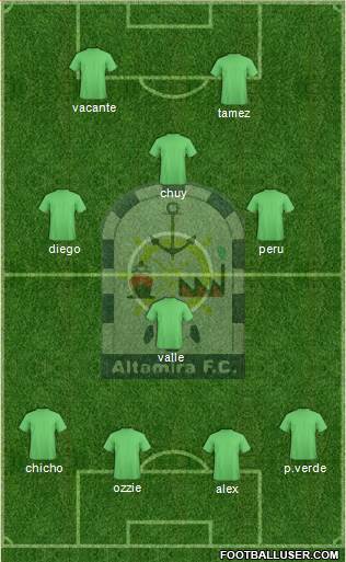 Club Altamira F.C. 4-4-2 football formation