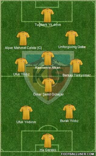 Kayserispor 5-3-2 football formation
