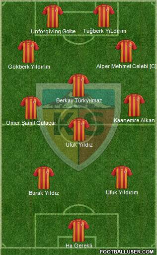 Kayserispor 5-3-2 football formation