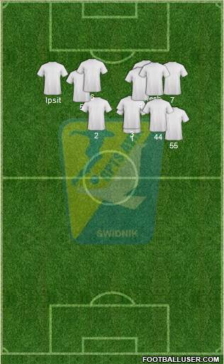 Avia Swidnik football formation