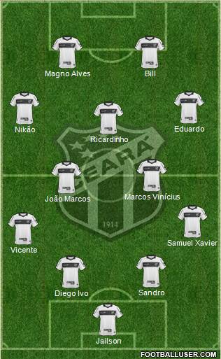 Ceará SC 4-4-2 football formation