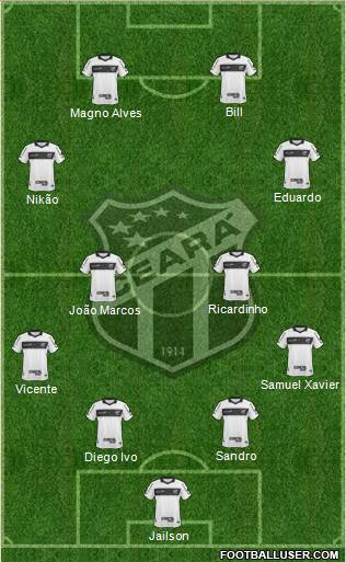 Ceará SC 4-3-3 football formation