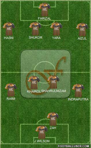 Federal Land Development Authority United 4-4-1-1 football formation