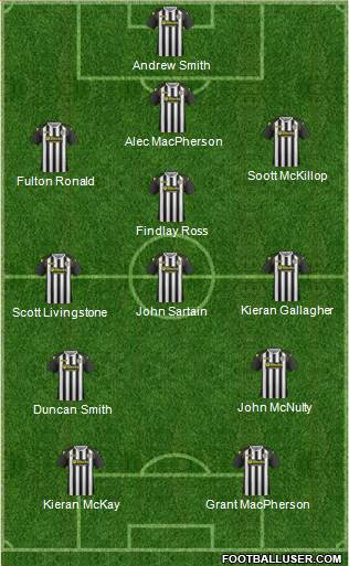St. Mirren 4-3-2-1 football formation