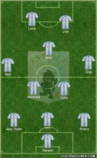 Virtus Entella 3-4-1-2 football formation