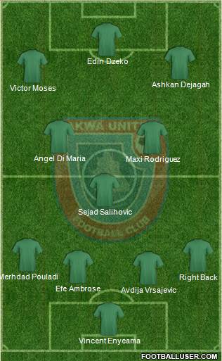 Akwa United FC 4-3-2-1 football formation