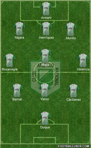 CDC Atlético Nacional 5-4-1 football formation