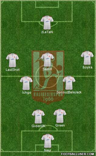 Balikesirspor 4-4-1-1 football formation