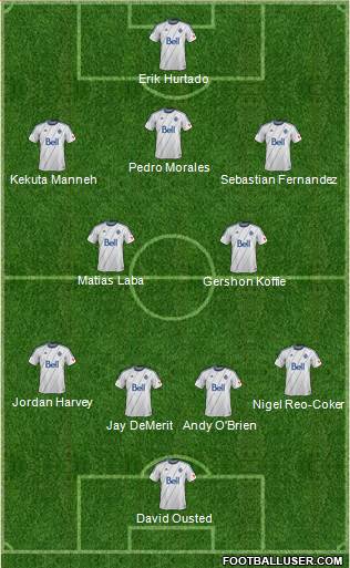 Vancouver Whitecaps FC 4-2-3-1 football formation