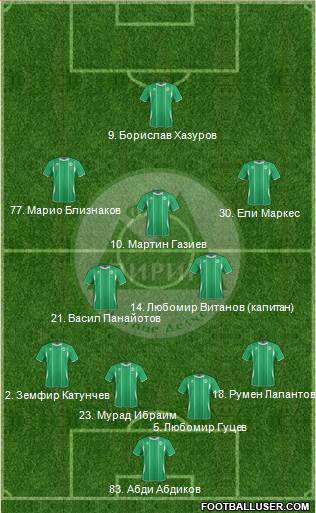 Pirin (Gotse Delchev) 4-2-3-1 football formation