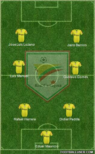 CD Real Cartagena 4-2-1-3 football formation