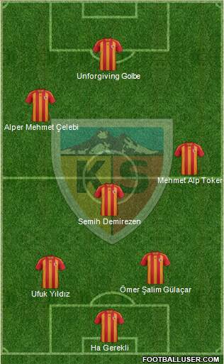 Kayserispor 5-4-1 football formation