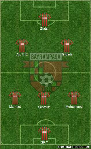 Bayrampasa 4-2-2-2 football formation
