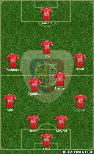 Piast Gliwice 4-2-3-1 football formation