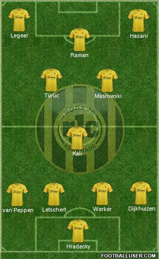Roda JC 4-1-2-3 football formation