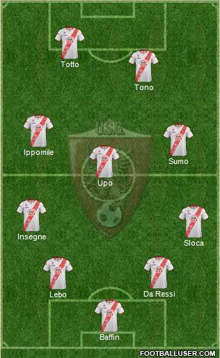 Grosseto 4-2-1-3 football formation
