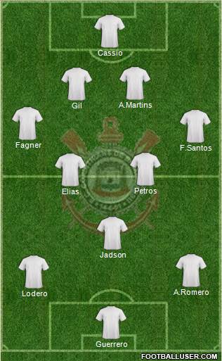EC Corinthians 4-4-2 football formation