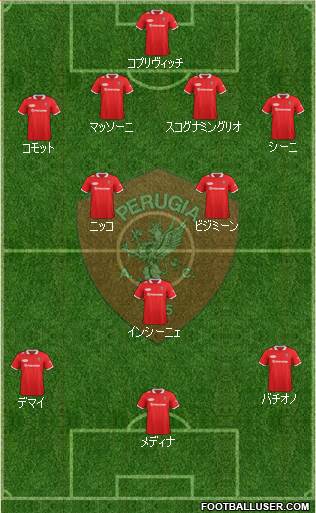 Perugia 4-3-3 football formation