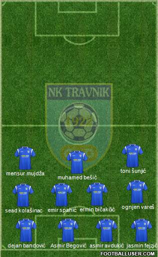 FK Travnik football formation