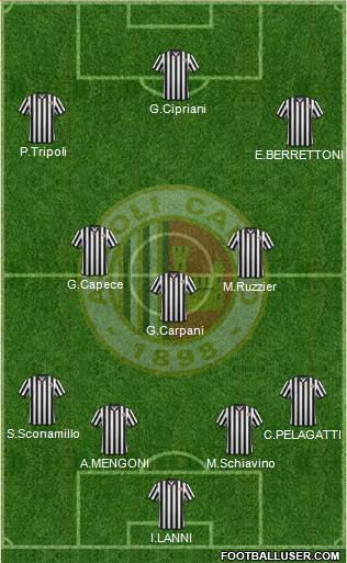Ascoli 4-2-1-3 football formation