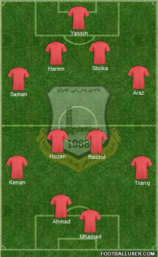 Arbil 4-4-1-1 football formation