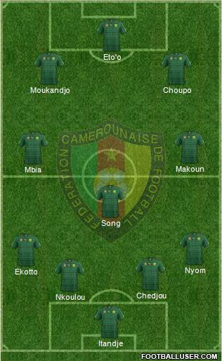 Cameroon 3-4-3 football formation