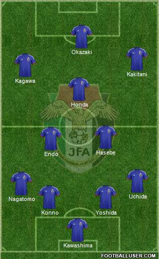 Japan 4-2-4 football formation