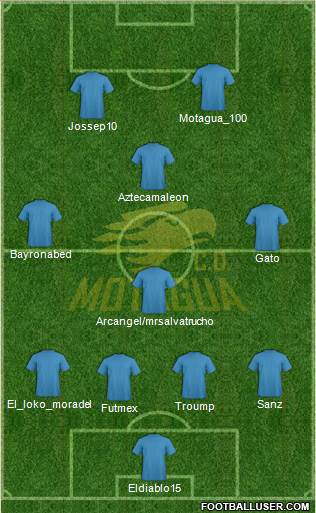 CD Motagua 4-3-1-2 football formation