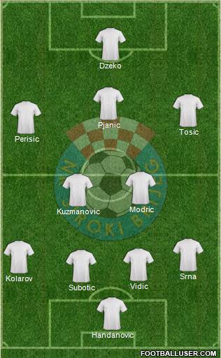 NK Siroki Brijeg 4-2-4 football formation