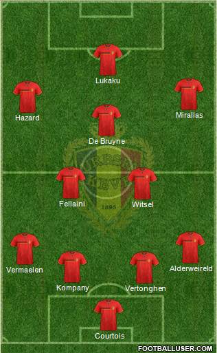 Belgium 4-3-3 football formation