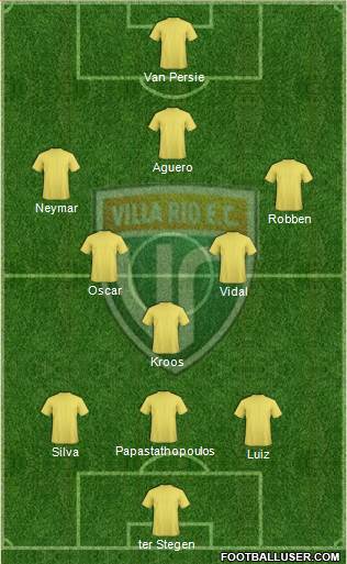 Villa Rio EC 4-4-1-1 football formation