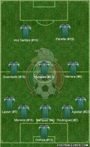 Mexico 5-3-2 football formation