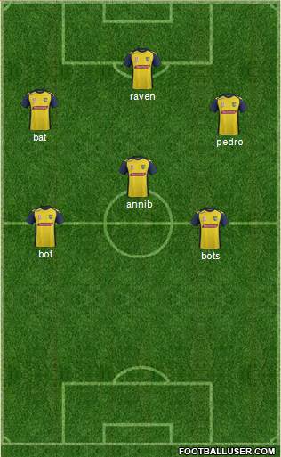 Central Coast Mariners 3-4-3 football formation