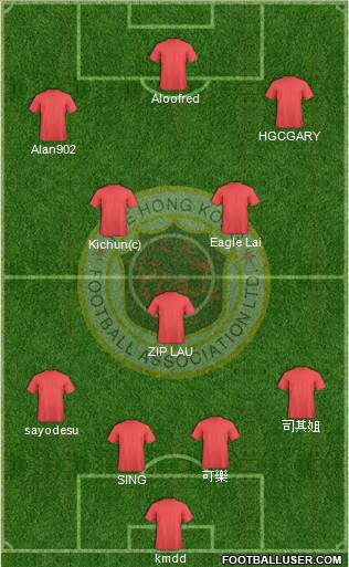 Hong Kong League XI 4-1-2-3 football formation