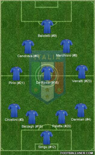 Italy 4-3-2-1 football formation