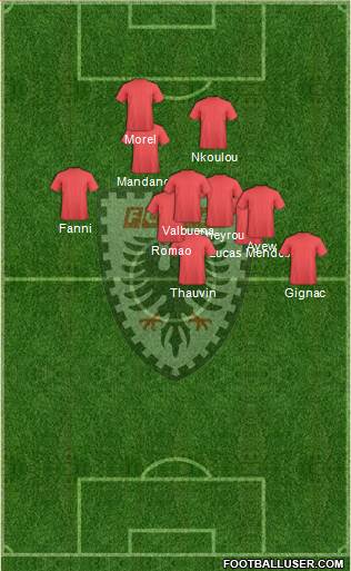 FC Aarau football formation