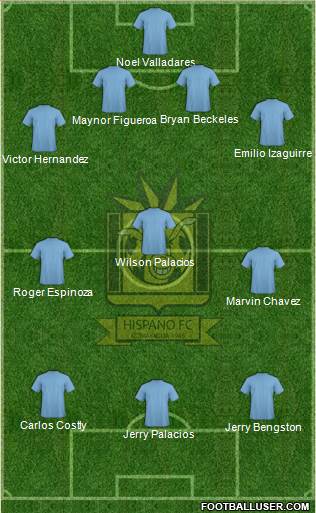 Hispano FC football formation