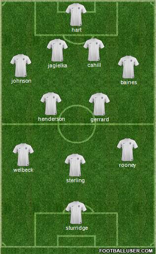 England 4-2-3-1 football formation