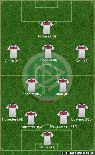 Germany 4-2-3-1 football formation