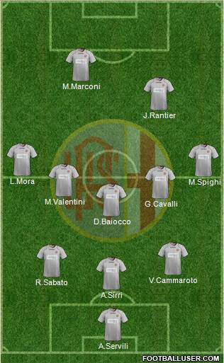 Alessandria 4-4-2 football formation