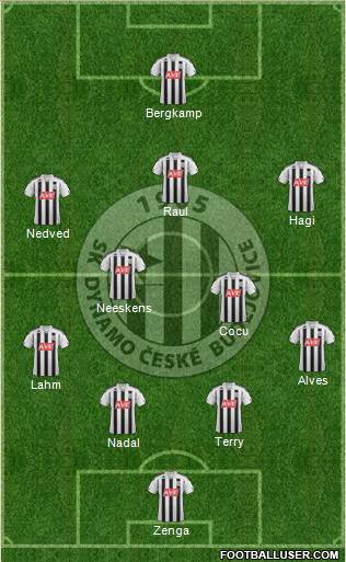 Ceske Budejovice 4-2-3-1 football formation