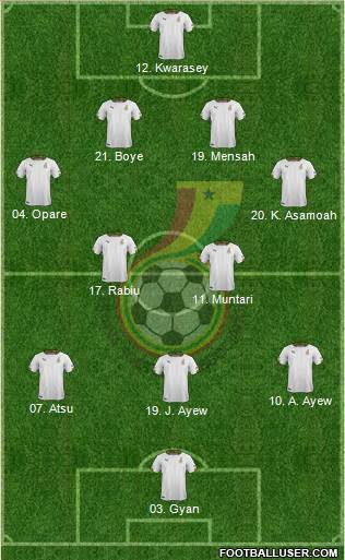 Ghana 4-5-1 football formation