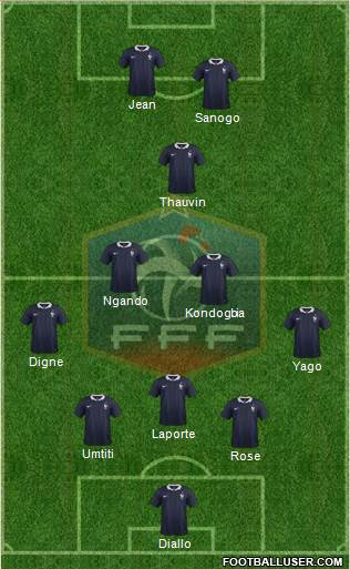 France National Teams Football Formation