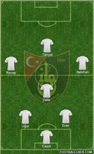 Istanbulspor A.S. 3-5-1-1 football formation