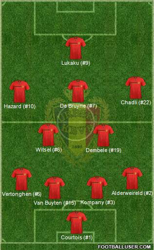 Belgium 4-2-3-1 football formation