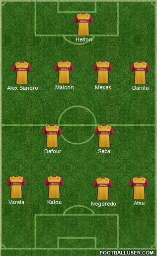 Motherwell 4-2-4 football formation