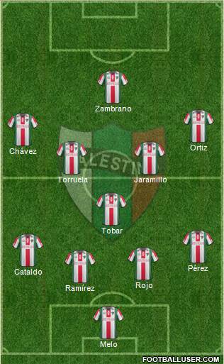 CD Palestino S.A.D.P. 4-5-1 football formation